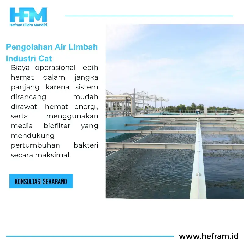 Pengolahan Air Limbah Industri Cat