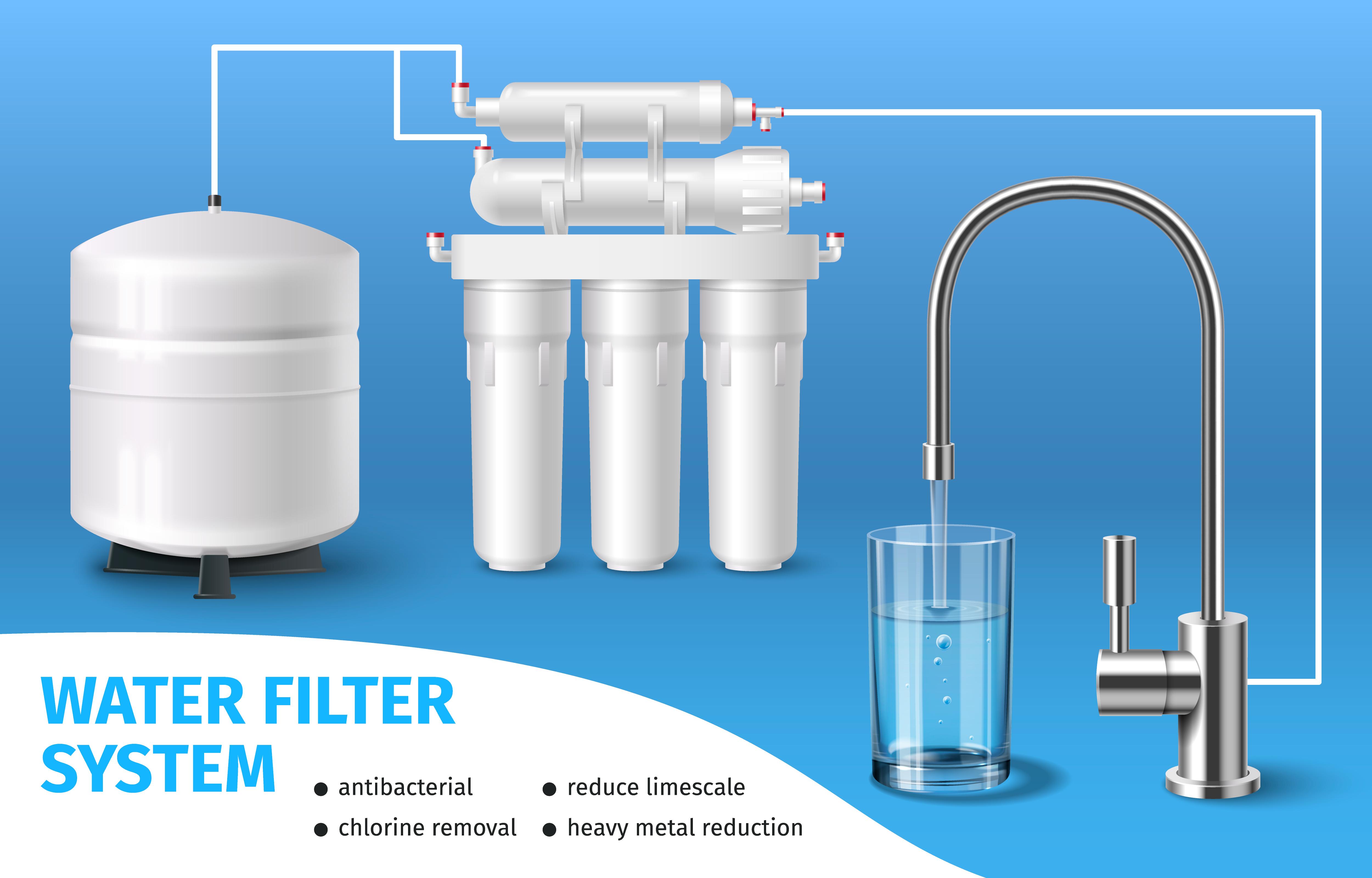water filter realistic(1)